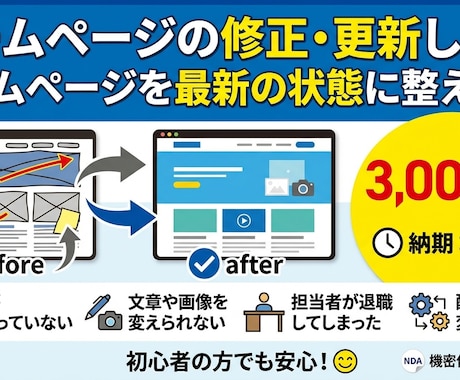 ホームページの修正・更新します ホームページを最新の状態に整えます イメージ1