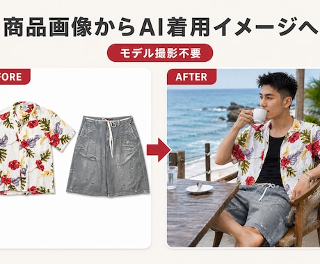 平置き画像から自然なAI着画・着用画像を制作します モデル撮影なしでEC・SNS・広告に使える着用イメージを作成 イメージ1