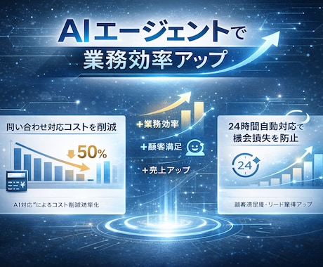 医療機関向けAI導入と業務効率化をサポートします 「テンプレートの対応を、AIで解消しませんか？」 イメージ1
