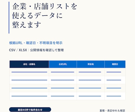 企業・店舗リストを根拠付きで整理します 根拠URL・確認日付きでCSVやExcelに整えます イメージ1