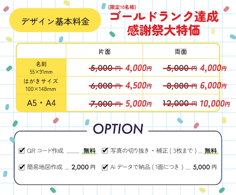 感謝祭！大特価！海外経験有プロがチラシ作成します 限定10名様！通常¥7,000→¥5,000 (残枠1) イメージ2