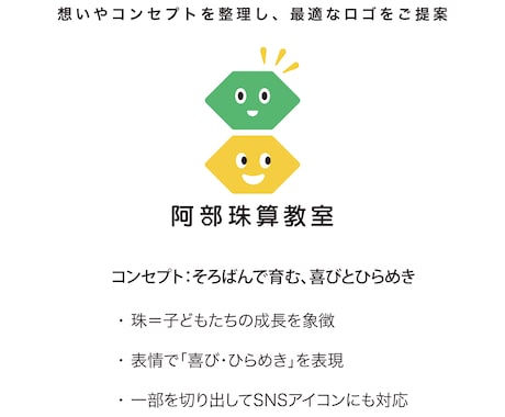 店舗・開業向け｜事業に合った伝わるロゴを作成します 【キャンセル保証】【修正無制限】【商用利用OK】 イメージ2
