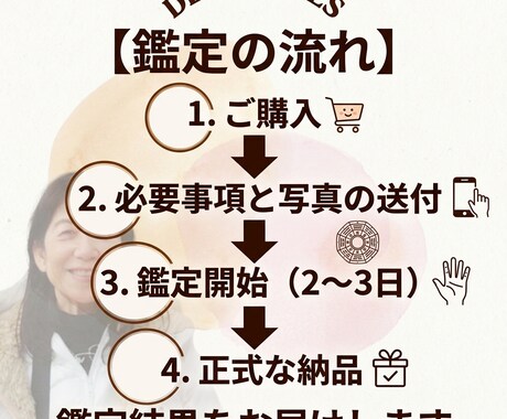 四柱推命×手相で導く一生の運勢。転機を鑑定します 生まれ持った才能と現在の手相を掛け合わせ、今すべきことを提示 イメージ1