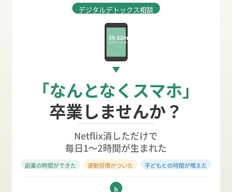 スマホ時間を1日1時間減らす方法を一緒に考えます Netflix消しただけで生活が変わった会社員パパの実践相談 イメージ1