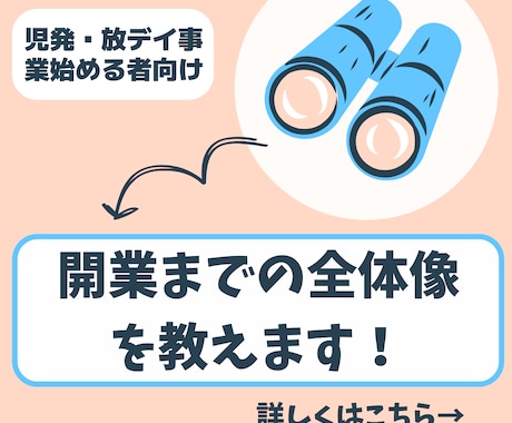 未経験でもわかる放デイ・児発の開業工程を解説します 児発、放デイを始めるまでに何をすればいいか相談できます！ イメージ1