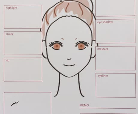 美顔バランス診断で似合うメイクマニュアル作成します あなたの顔立ちにあわせたメイクマニュアルをセミオーダーで作成 イメージ2