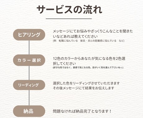 現役看護師×カラーセラピー　お悩みに寄り添います 12月までモニター価格◎育児｜夫婦｜転職｜自己肯定感のお悩み イメージ2