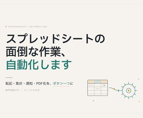 スプレッドシートの面倒な作業、自動化します 転記・集計・通知。毎日の手作業をボタン一つにします イメージ1