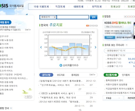 韓国の統計・データ・人物フロフィル・旬な話題などを探し、日本語で提供します。 イメージ1