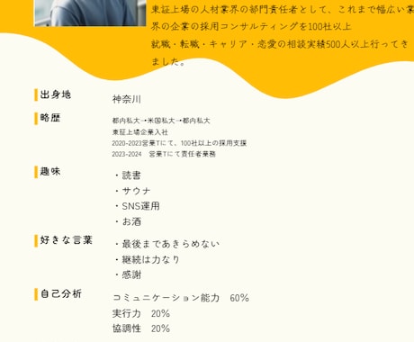 今後のキャリア相談乗ります 今の会社にいるべきか、転職するべきか。悩みを解消しましょう！ イメージ2