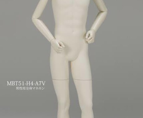 あなたの好みをお聞きして全身コーディネートします あなたに合ったコーディネートを紹介します イメージ1