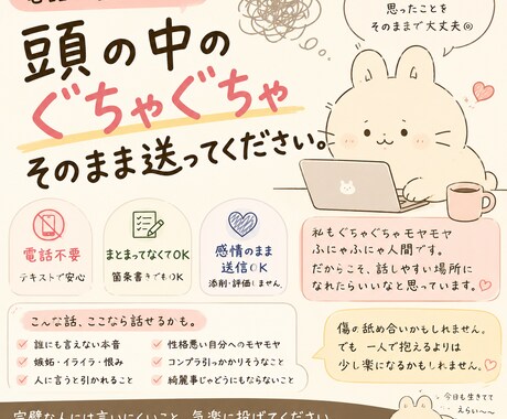 電話が苦手な人へ。思いを文でお聴きします 感情を整理せず、そのまま送ってください。 イメージ1