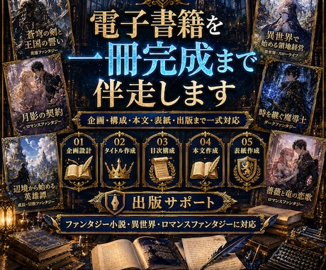 AI×電子書籍出版を一冊完成まで伴走します ベストセラー作家が・企画・原稿・出版まで対応 イメージ1