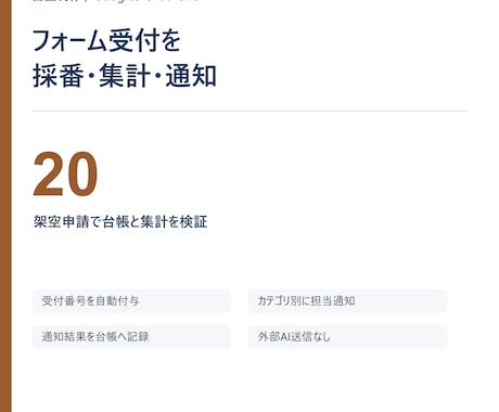 GASで小さな転記・整形を自動化します 小さな１処理から、実行手順とテスト結果付き イメージ1