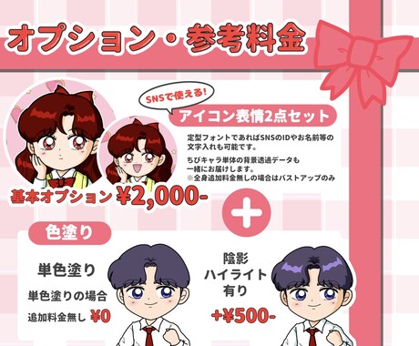 かわいい！「ちびキャラ」お描きします ♡SNSアイコン・似顔絵プレゼントにもオススメ！♡ イメージ2