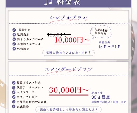 先着3名様限定価格▶MV制作承ります 楽曲に寄り添ったミュージックビデオを制作いたします！ イメージ2
