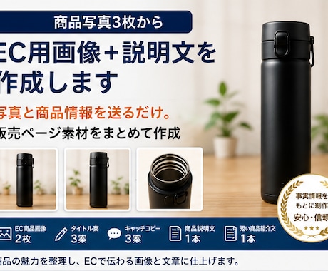 商品写真3枚からEC用画像＋説明文を作成します Amazon・楽天などEC向けの商品画像と説明文を作成します イメージ1