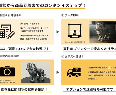 工業デザイナーが格安価格にて３Dプリント承ります ★限定残り8枠★格安価格で３Dプリント印刷致します イメージ2