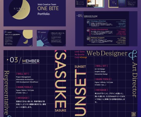 STUDIO/WP対応、格安コーディング代行します 【足りないものがあってもOK！あなたのこだわりに柔軟に対応。 イメージ2