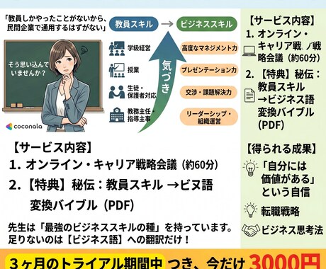 脱教員！あなたの経験を強みへビジネス語翻訳します 元指導主事×中小企業診断士が、あなたの市場価値を最大化！ イメージ1