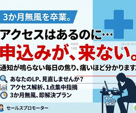 3カ月0脱出！現役看護師が売れる導線を作ります アクセスはあるのに申込みゼロ。その焦り、私と一緒に解決します イメージ2
