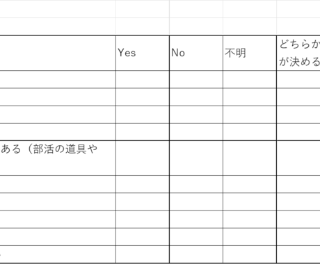 認定心理士発！夏休みの自宅学習環境相談に乗ります 心理士×整理収納アドバイザー準1級　子ども3人の母 イメージ2