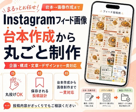 Instagramフィード画像を台本から制作します 保存されるInstagramフィード投稿を企画から制作まで イメージ1
