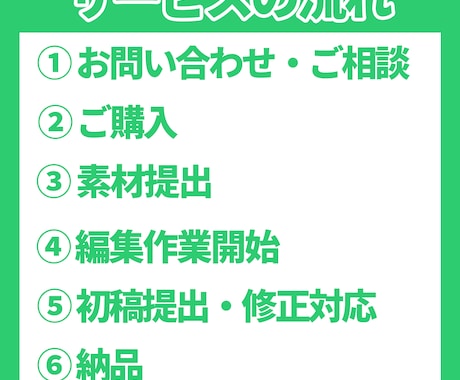 単発！VTuber様向け！切り抜き動画作成します 必要な分だけ頼める単発動画編集サービス！ イメージ2