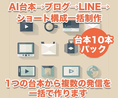 AI台本10本→ブログ・LINE配信一括制作します 毎月の発信が自動化。10本分をまとめて量産します イメージ1