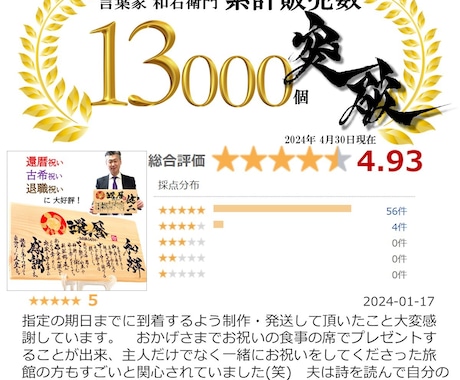 還暦 退職祝いに 名前ポエム×筆文字 お書きします ひのき-中サイズ（43cm×24㎝）13,000個突破中！ イメージ2