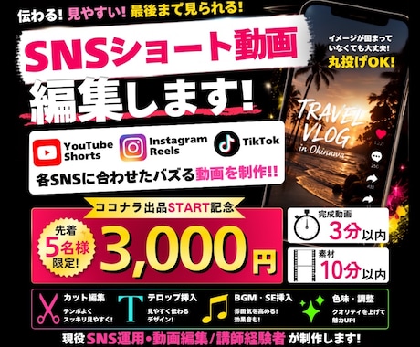 TikTok・リール・ ショート動画編集します イメージ1