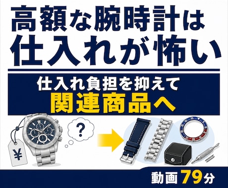 腕時計関連品のeBayリサーチを実演します 高額な腕時計を避けて周辺商品へ広げる79分リサーチ動画 イメージ2