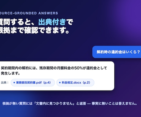 社内文書に答えるローカルAIを構築します アップロードした自社文書だけに基づき、出典付きで回答。 イメージ2