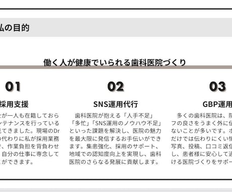 歯科衛生士がジョブメドレーを用いて採用支援をします 歯科衛生士目線で原稿作成、スカウトを行います！ イメージ2