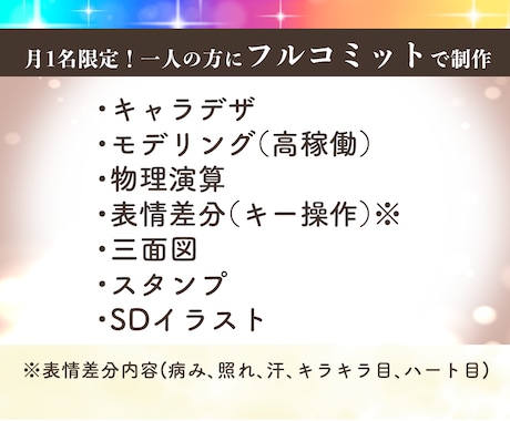 月1名限定！ Live2Dフルセット制作します 著作権込み！表情差分＋三面図Live2D イメージ2