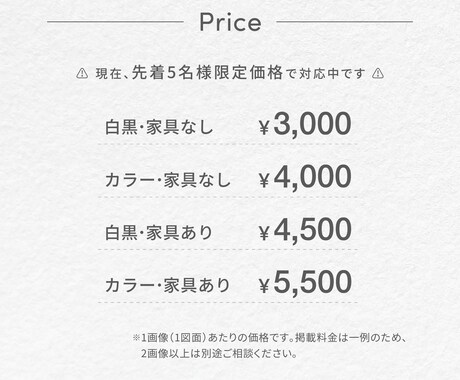 不動産マイソクに◎美しく見やすい間取り図制作します 不動産経験のあるデザイナーが美しく整った間取り図を作成！ イメージ2