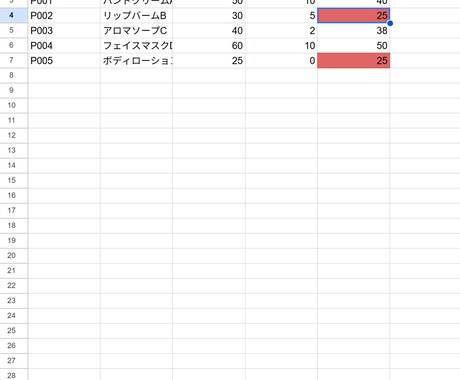 EC・物販向け在庫管理表を作成します 在庫切れゼロへ。現場経験者が作る管理表 イメージ2