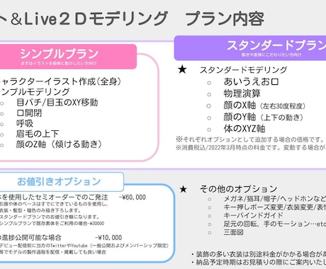 キャライラスト～Live2Dモデル製作します キャラクターイラスト制作～Live2Dモデリングまで対応可 イメージ2