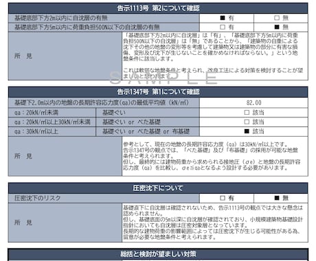 木造住宅の地盤調査結果を技術的に確認します 告示1113号・1347号、qa、沈下リスクを整理します イメージ1