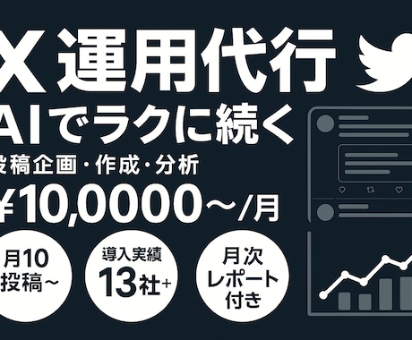 X（旧Twitter）の運用代行・投稿作成します AI×自動化で効率運用｜投稿企画から分析まで対応 イメージ1