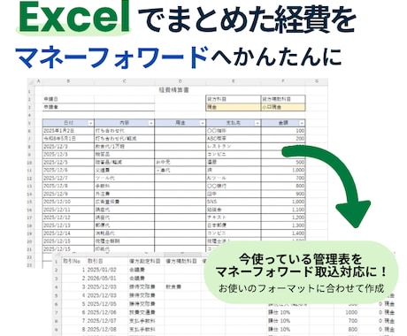 経費管理表をマネーフォワード取込対応にします イメージ1