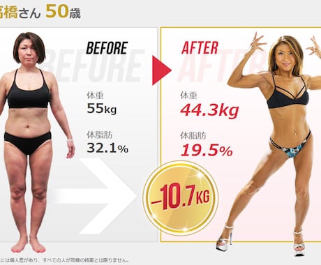 7kg落としたい方の食事・トレーニング指導します 【免疫力アップ】東京BBJファイナリストが徹底サポート！ イメージ1