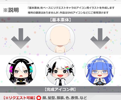 商用可！サクっとプチキャラつくります 低コスト高品質、あなただけのプチキャラで楽しいSNSライフを イメージ2