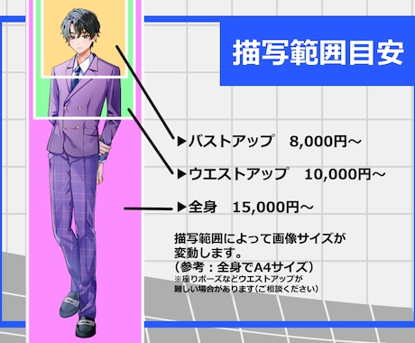 キャラクター立ち絵制作します TRPGや歌動画に最適です！短納期可能 イメージ2