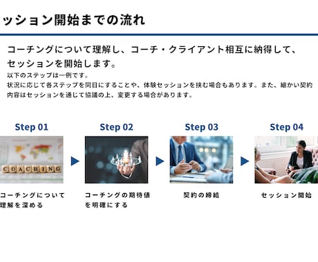 自分を大切に自分に正直な意思決定と行動に伴走します 凹凸を活かすコーチング〜内省と探究を促すメンタルコーチング〜 イメージ1