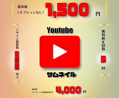 目に留まるサムネイルを提案いたします 【無料修正可能】サムネイル制作します イメージ1