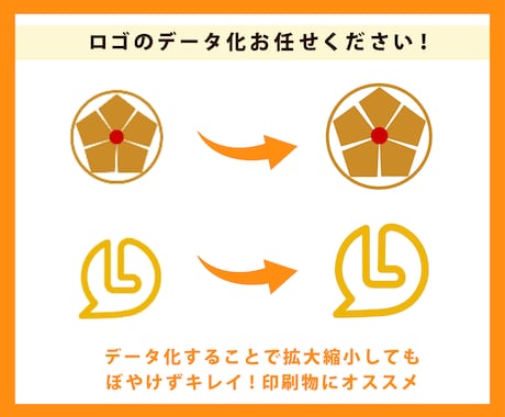 ロゴや名刺、イラストも。Aiデータ化します 粗い画像や手描きラフ画でも、イラレで丁寧にトレースいたします イメージ2
