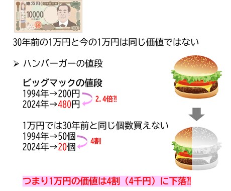 お金の学校！超初心者のための簡単資産形成術教えます ふるさと納税・iDeCo・NISAの基本をわかりやすく伝授☆ イメージ2