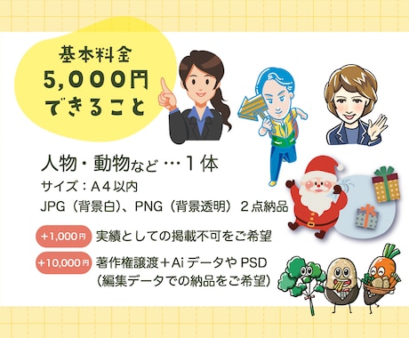 ポップ・ゆるふわオリジナルのキャラクター描きます 商用OK！修正無制限！１ヶ月のアフターフォロー付きで安心♪ イメージ2