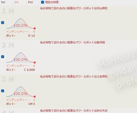 タイムウェーバーが複数から選択のヒントをくれます 「どれを選べばいいの？」タイムウェーバーが判断サポートします イメージ2